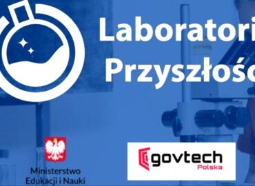 laboratoria przyszlosci